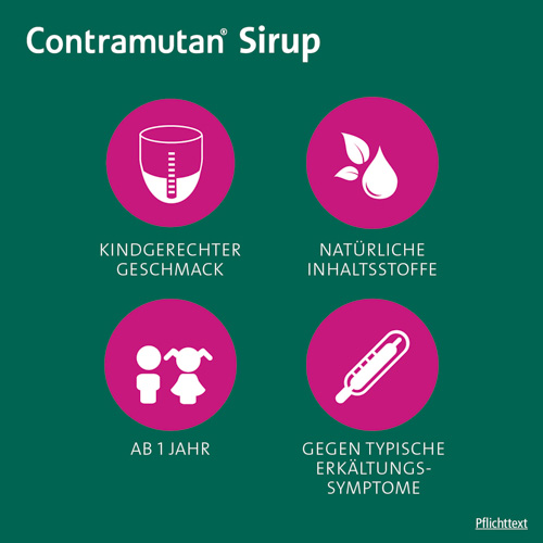 CONTRAMUTAN Sirup