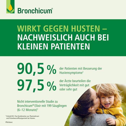 BRONCHICUM Elixir