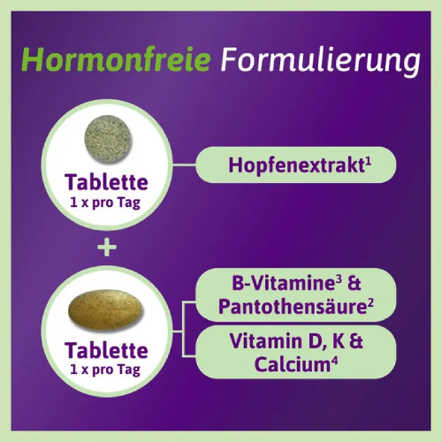 FEMIBION Menopause Plus Tabletten